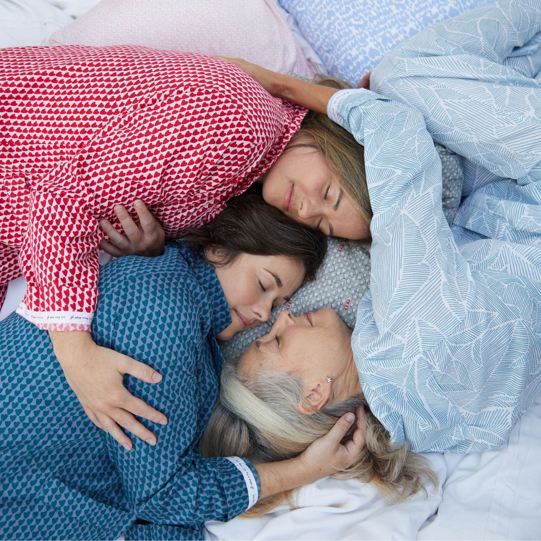 Mother's Day Gift Ideas